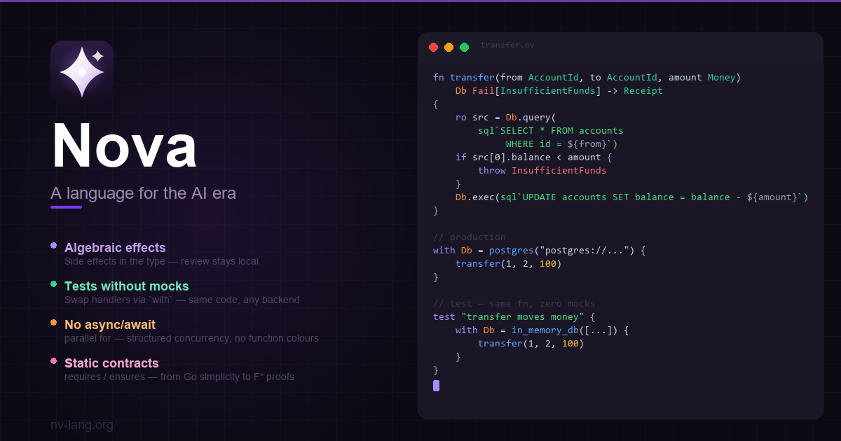 Nova — a systems language with effects, contracts, and M:N runtime